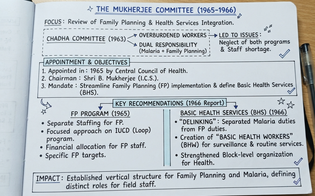 Mukharjee committee 